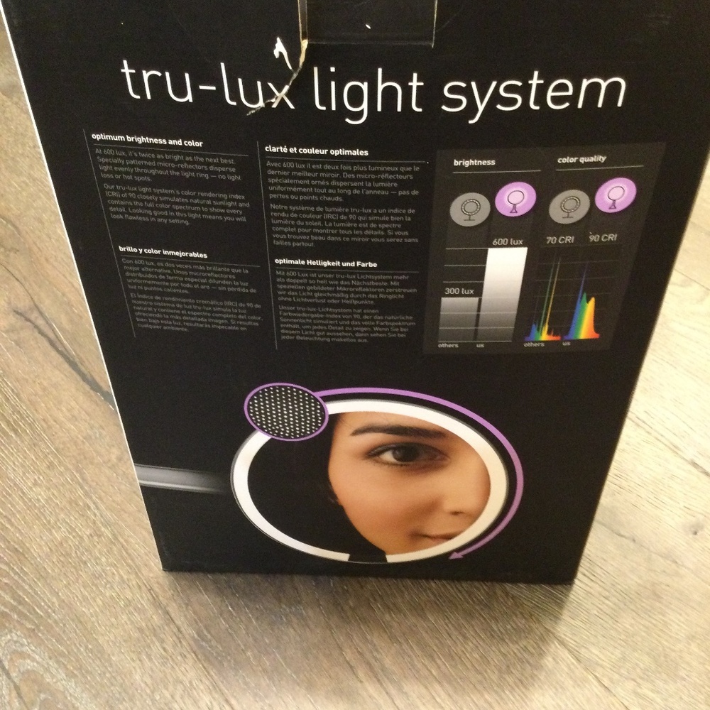 NEW Wall mount sensor mirror